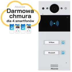AKUVOX R20BX2 Panel zewnętrzny dwurodzinny, wideodomofon IP