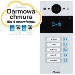 AKUVOX R20BX5 Panel zewnętrzny 5 rodzinny, wideodomofon IP