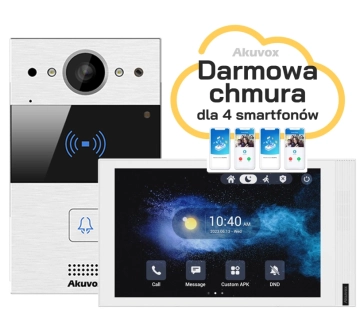 R20A+S563W Wideodomofon IP, zestaw jednorodzinny Akuvox