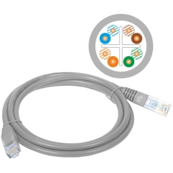 KKU6SZA0.5 ALANTEC Patchcord kabel UTP kat.6 0,5m