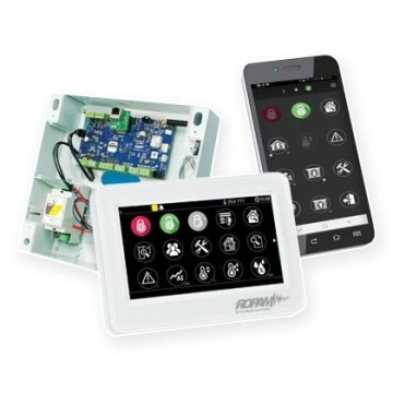 NeoGSM-IP-SET/TPR-4WS-P/ZP Ropam Zestaw alarmowy