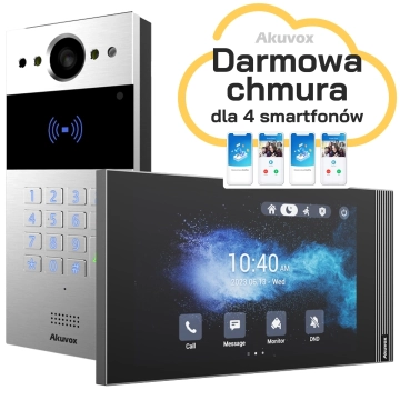 R20K+S563W Wideodomofon IP, zestaw jednorodzinny Akuvox