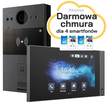 R20A+S562 Wideodomofon IP, zestaw jednorodzinny Akuvox