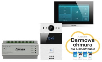 Zestaw wideodomofonowy Akuvox Panel R20A-2 + Monitor C313W-LP-2