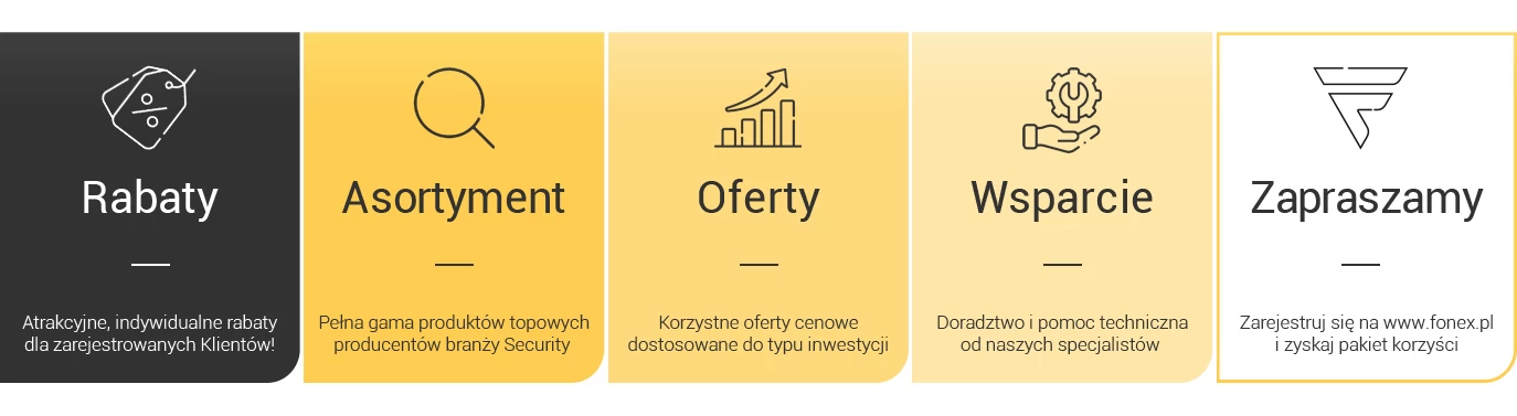 Zarejestruj się na fonex.pl - atrakcyjne rabaty, korzystne oferty cenowe, doradztwo techniczne