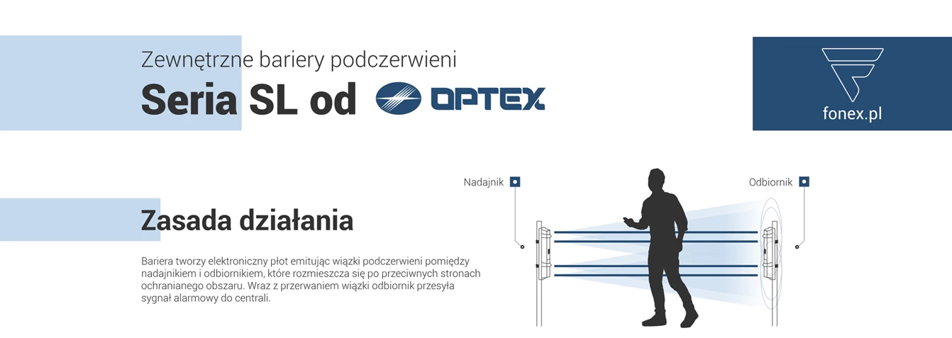 Bariery podczerwieni OPTEX serii SL - sprawdź na fonex.pl!