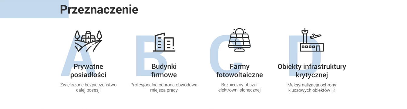 Bariery podczerwieni OPTEX serii SL - przeznaczenie - sprawdź na fonex.pl!