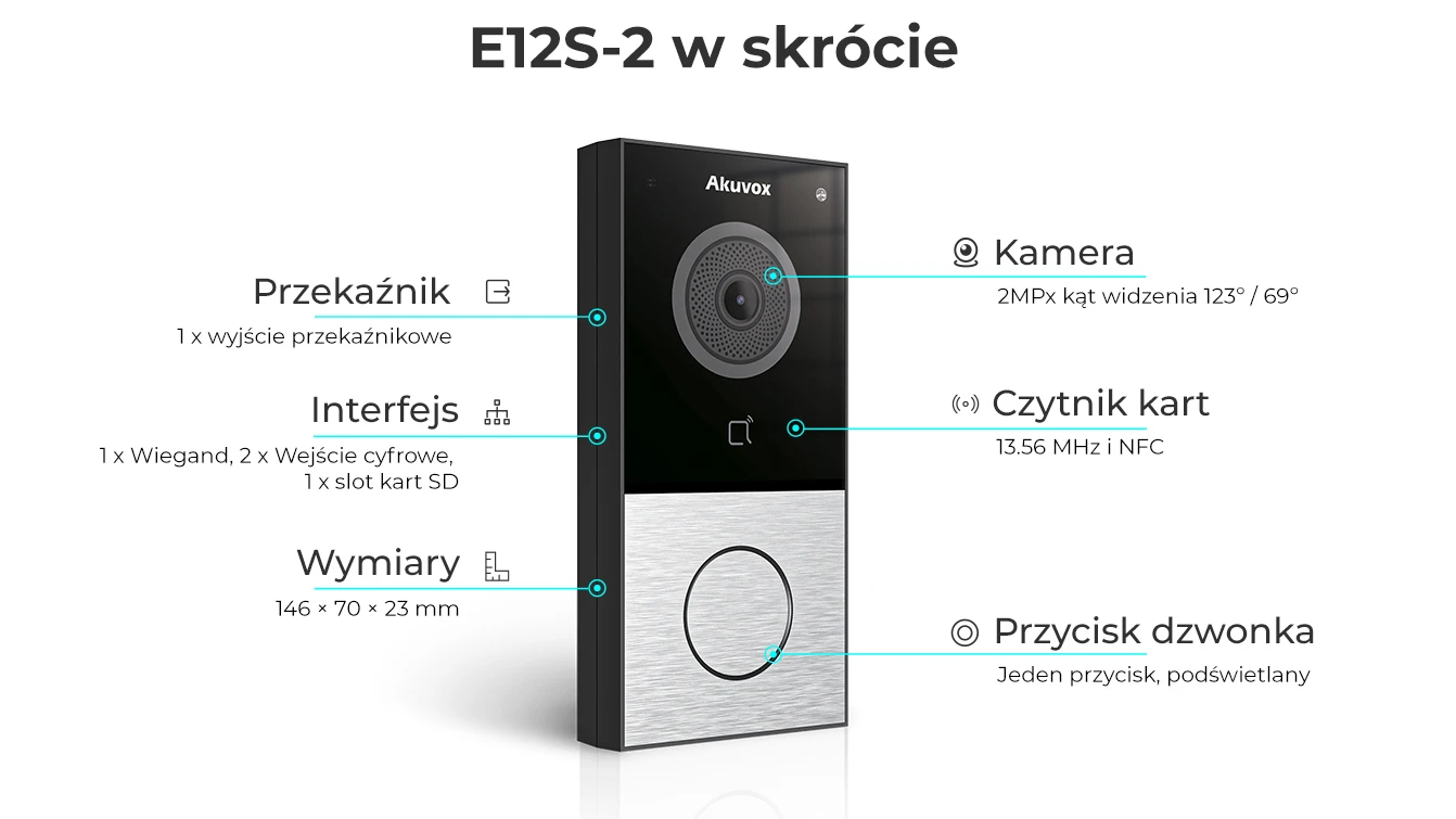 AKUVOX E12S-2 Panel zewnętrzny jednorodzinny, wideodomofon 2-przewodowy