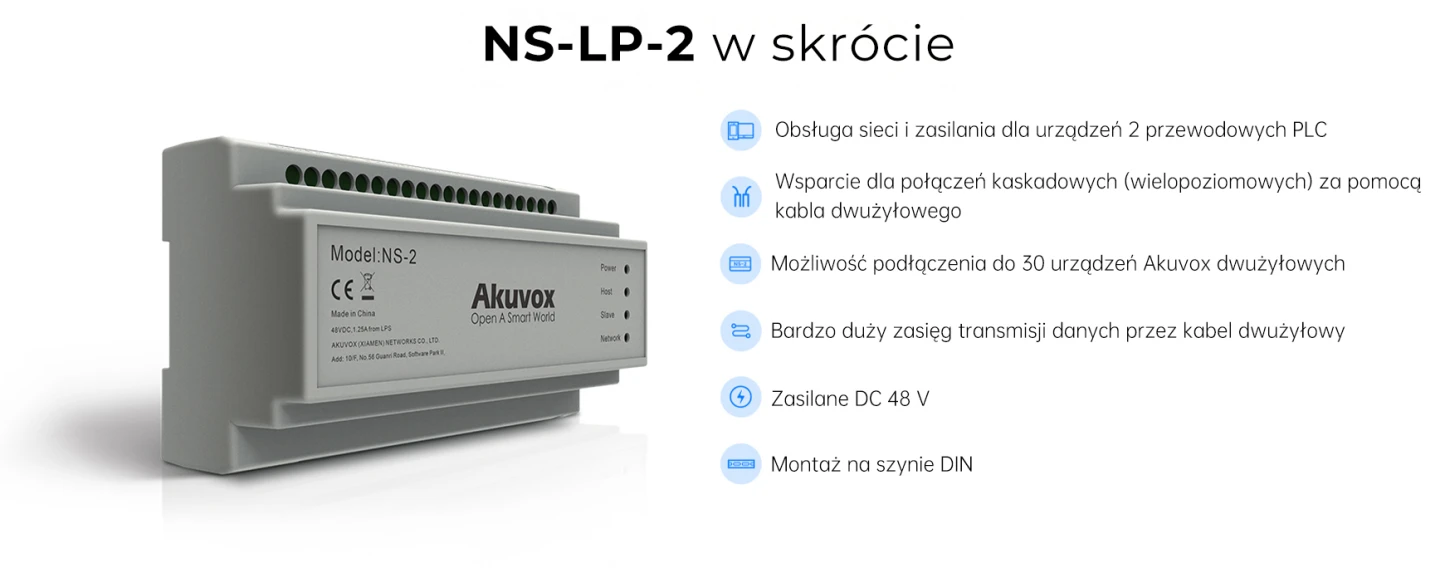 Akuvox NS-LP-2 Moduł 2-wire LAN 6 magistral PLC