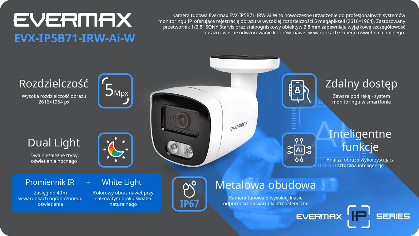 Podsumowanie specyfikacji kamery EVX-IP5B71-IRW-Ai-W