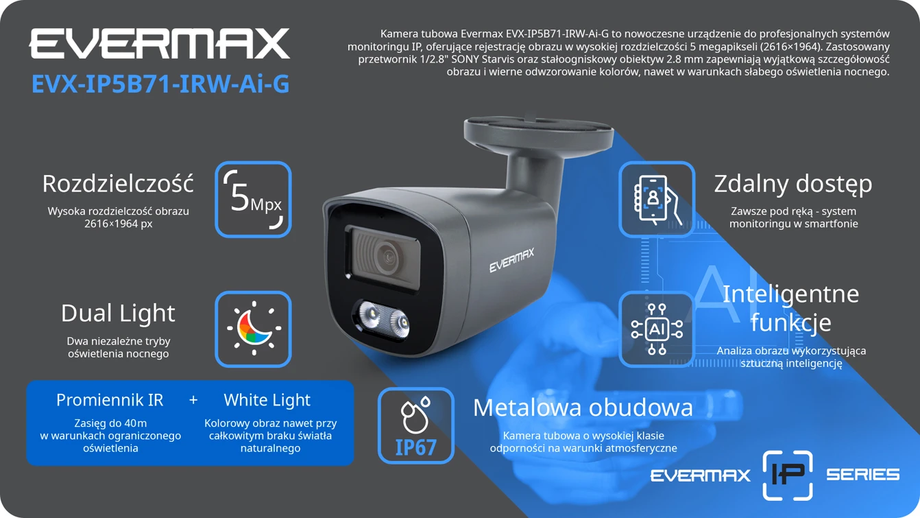 Podsumowanie specyfikacji kamery EVX-IP5B71-IRW-Ai-G