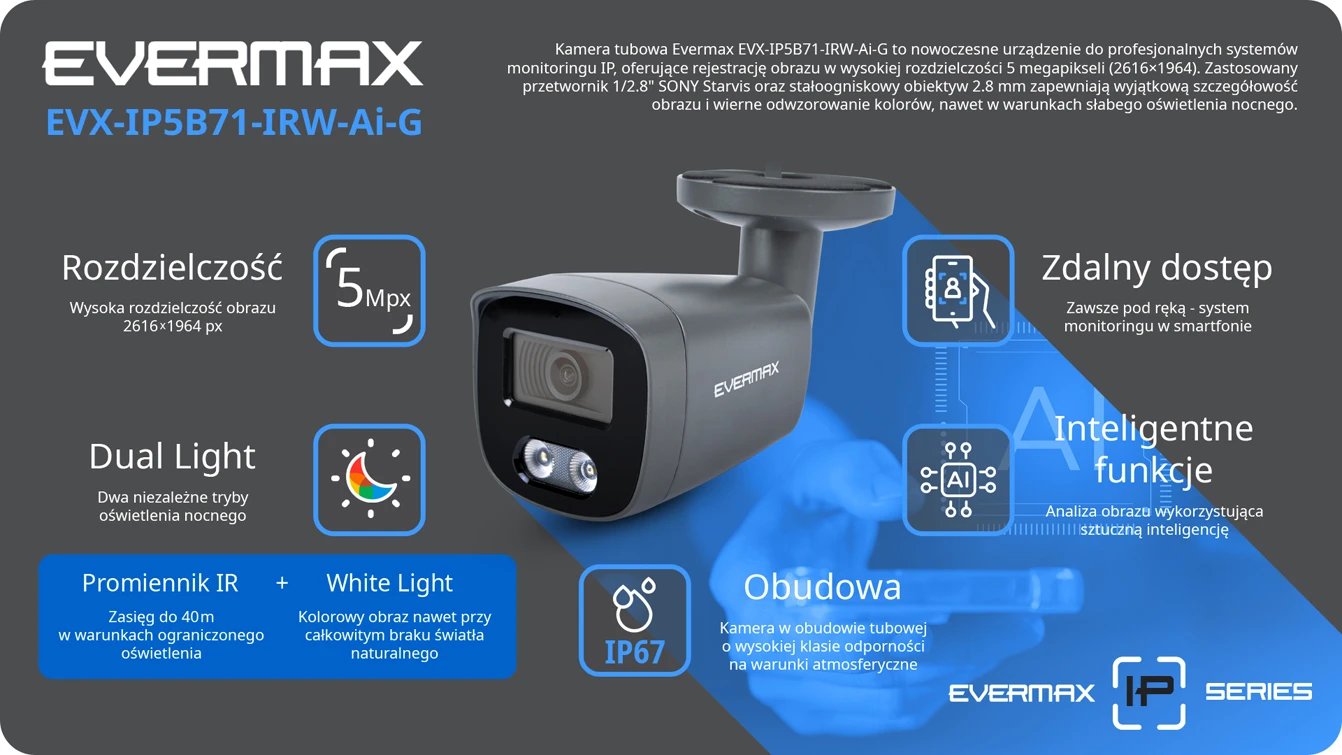 Podsumowanie specyfikacji kamery EVX-IP5B71-IRW-Ai-G
