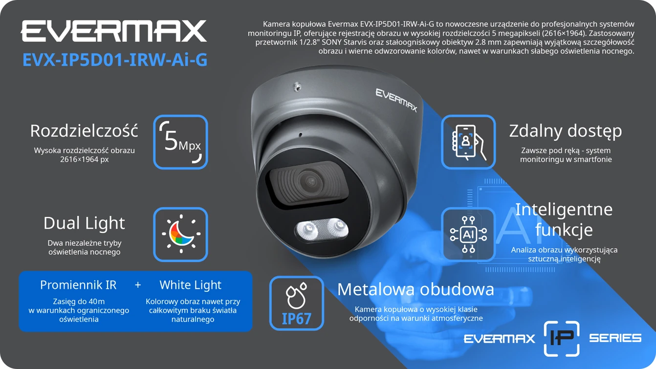 Podsumowanie specyfikacji kamery EVX-IP5D01-IRW-Ai-G