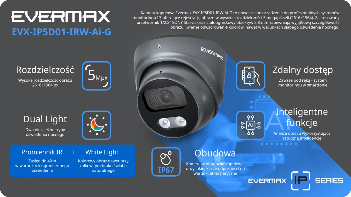 Podsumowanie specyfikacji kamery EVX-IP5D01-IRW-Ai-G