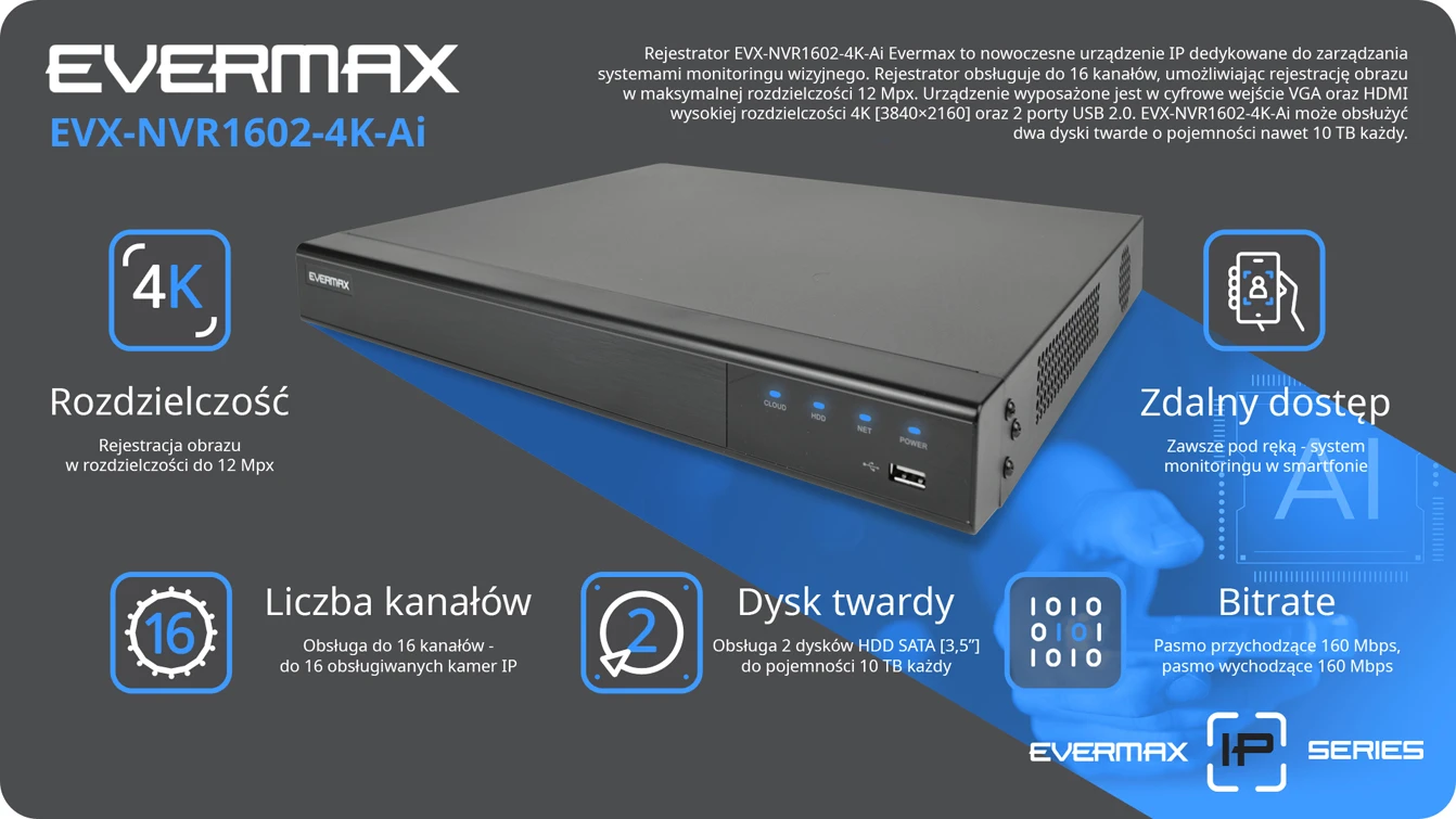 Podsumowanie specyfikacji rejestratora EVX-NVR1602-4K-Ai