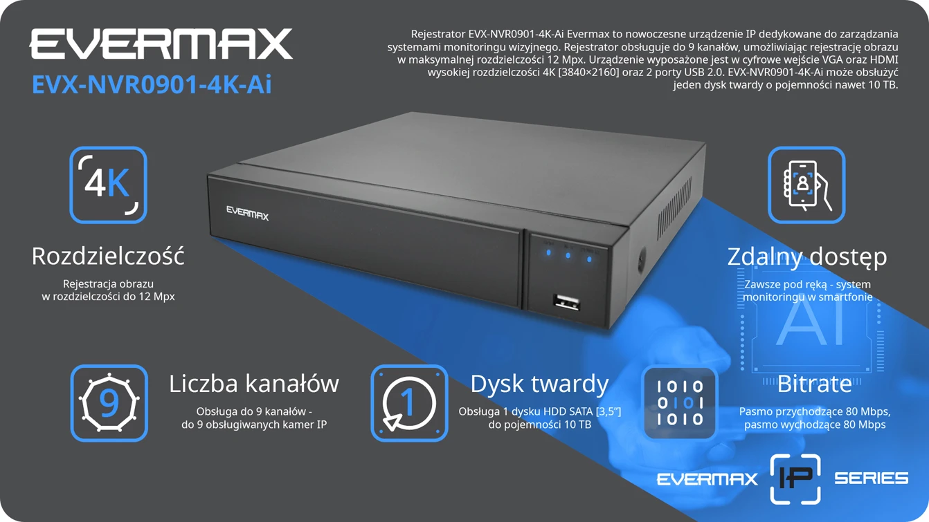 Podsumowanie specyfikacji rejestratora EVX-NVR0901-4K-Ai