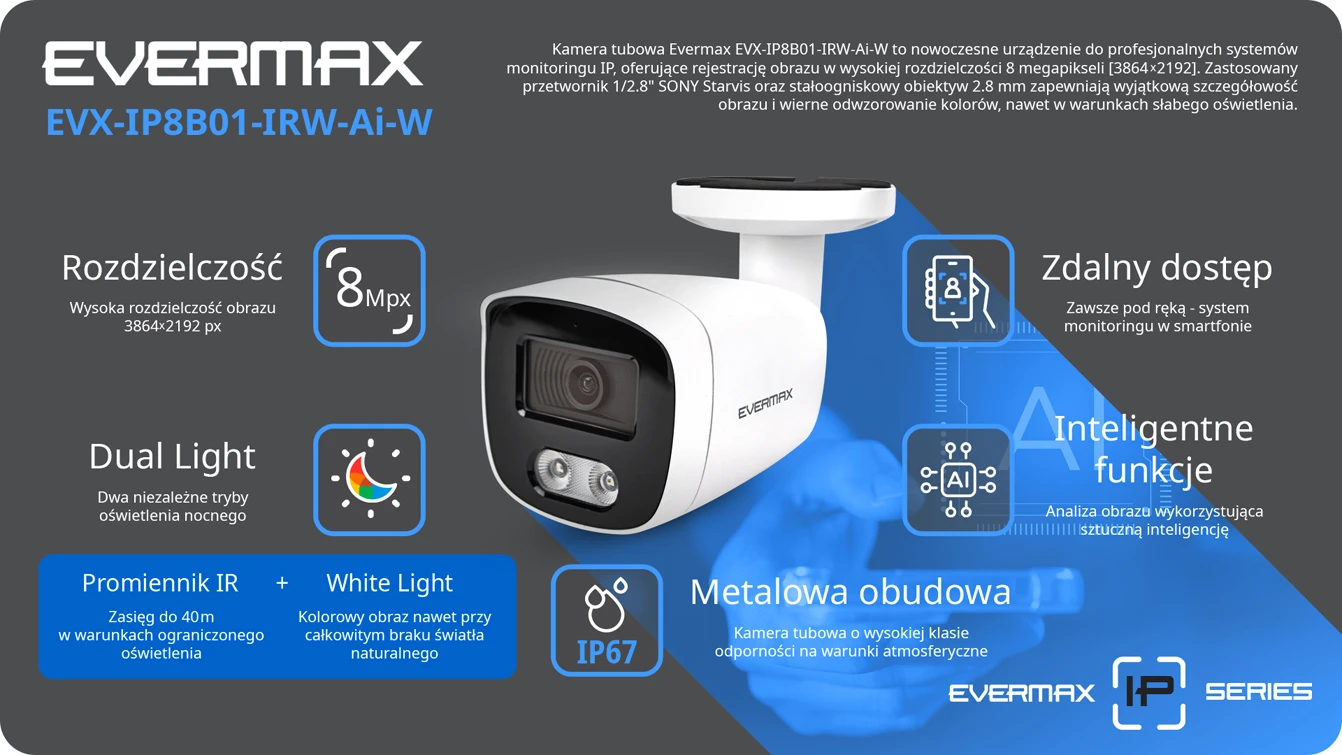 Podsumowanie specyfikacji kamery EVX-IP8B01-IRW-Ai-W