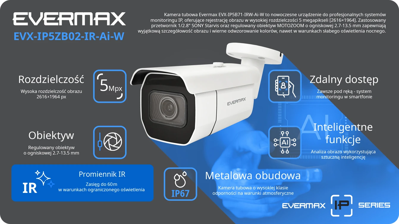 Podsumowanie specyfikacji kamery EVX-IP5ZB02-IRW-Ai-W