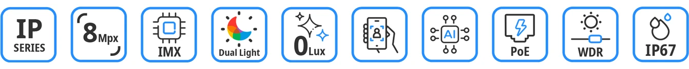 Specyfikacja techniczna kamery EVERMAX w postaci piktogramów