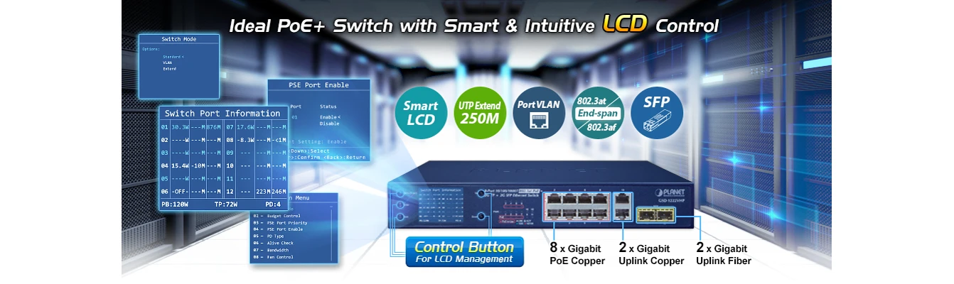 BSwitch PoE Planet