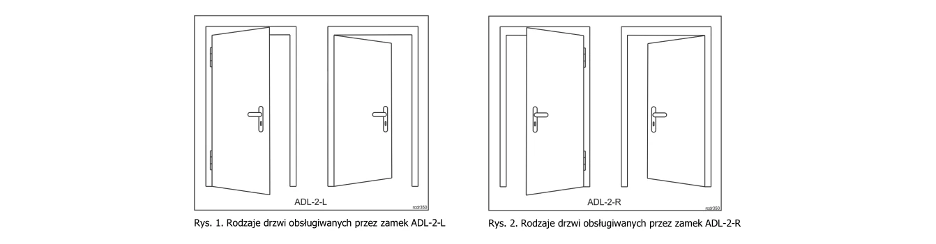 Odmiany zamka elektronicznego ADL-2 Roger dla apartamentów