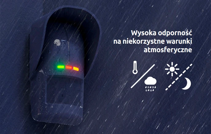 OPAL SATEL, odporność na niekorzystne warunki atmosferyczne