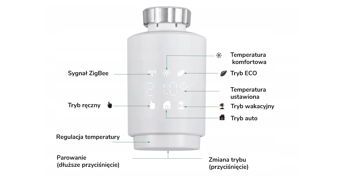 GTZ08 Tuya, głowica termostatyczna ZigBee
