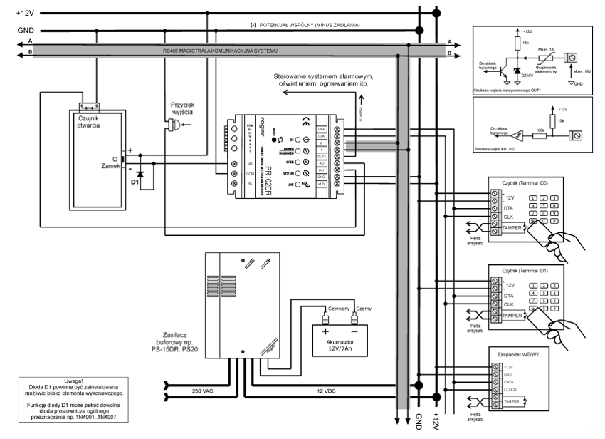 Typowy schemat podłączenia kontrolera Roger PR102DR
