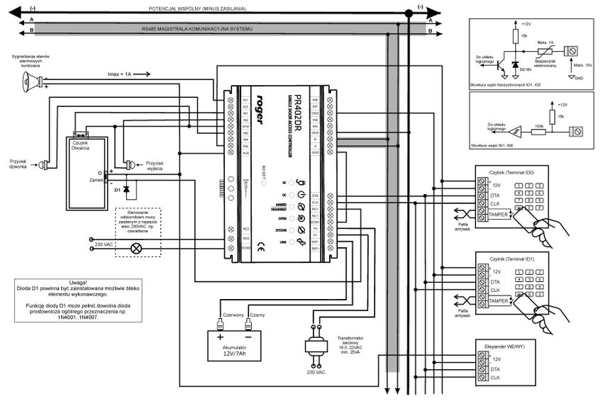 Typowy schemat podłączenia kontrolera Roger PR402DR