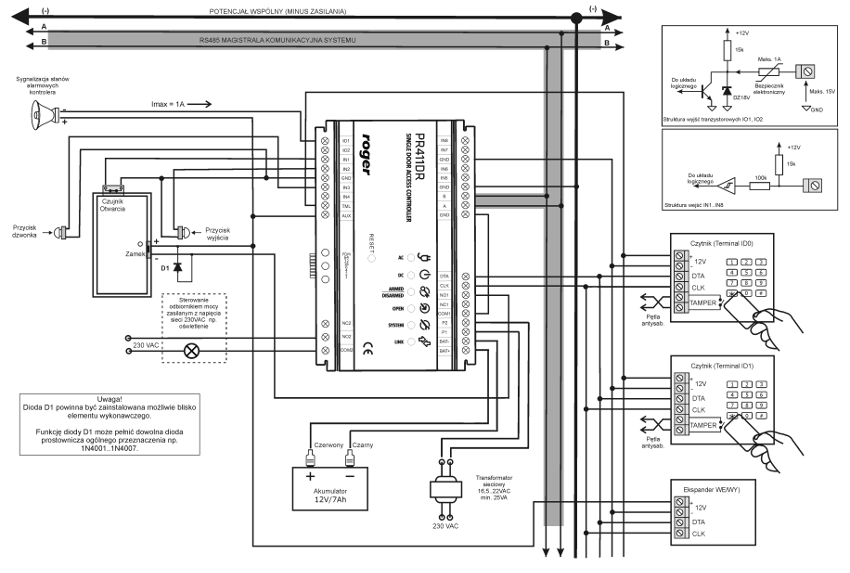 Typowy schemat podłączenia kontrolera Roger PR411DR