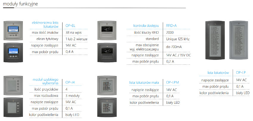 Moduły funkcyjne - Urządzenia współpracujące Optima 255 Elfon Moduły funkcyjne - Optima 255 Elfon