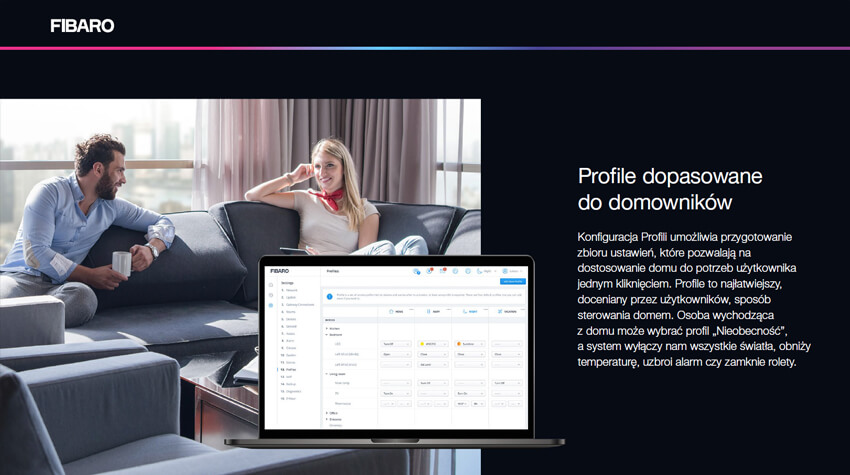 FIBARO - profile dopasowane do domowników