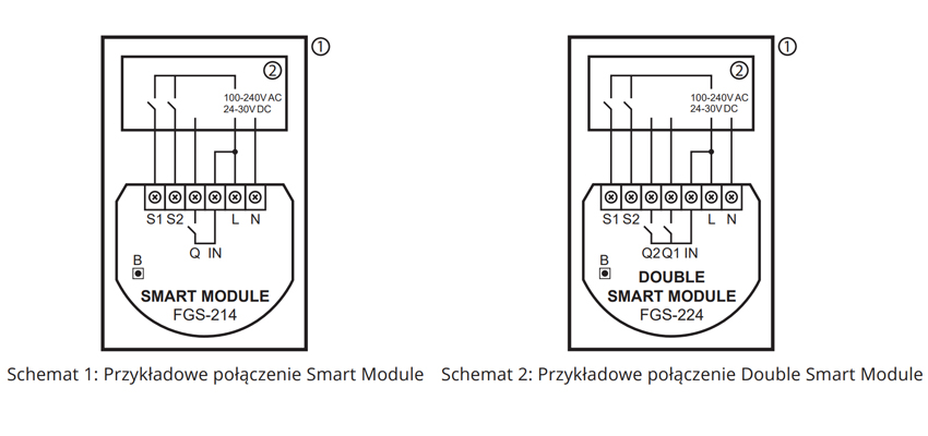 Double Smart Module FIBARO, schemat podłączenia