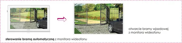 Wideodomofon Lanz - Sterowanie bramą automatyczną Sterowanie bramą automatyczną - Wideodomofon Lanz