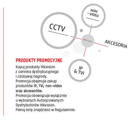 Promocja HIKVISION 2020