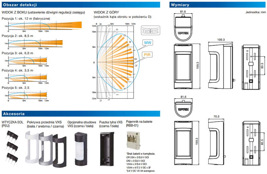 VX Shield Optex - obszar detekcji, wymiary, akcesoria