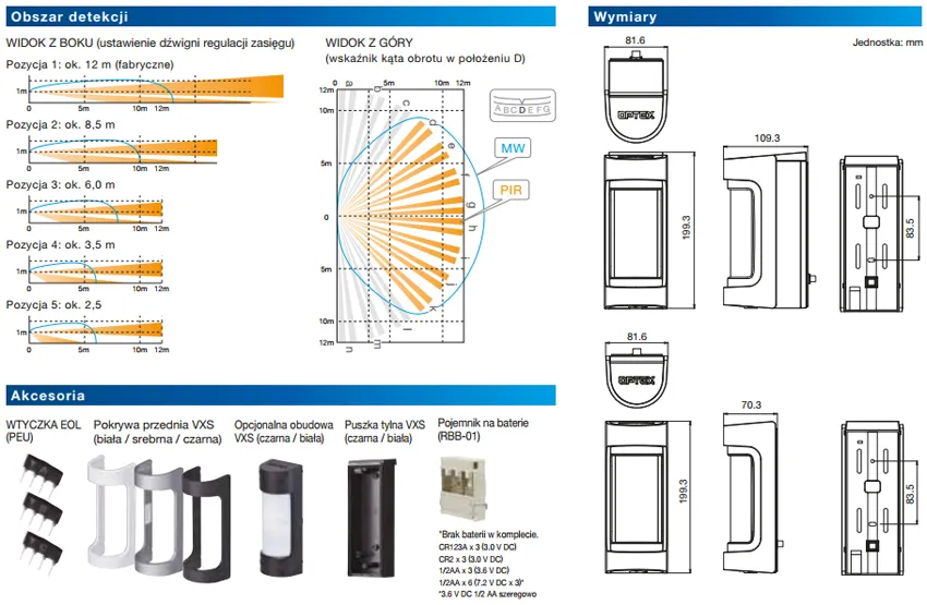 Obszar detekcji VXS OPTEX VX Shield Optex - obszar detekcji, wymiary, akcesoria