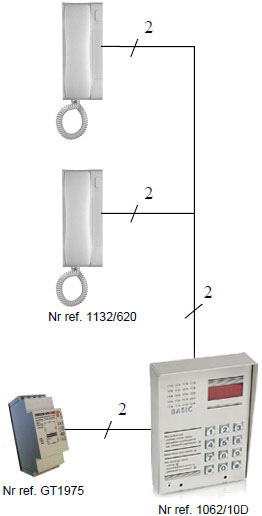 1062/105D Urmet Panel cyfrowy BASIC z czytnikiem DALLAS